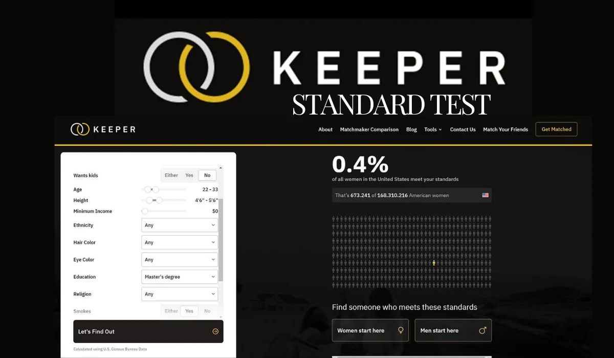 Keeper Standards Test